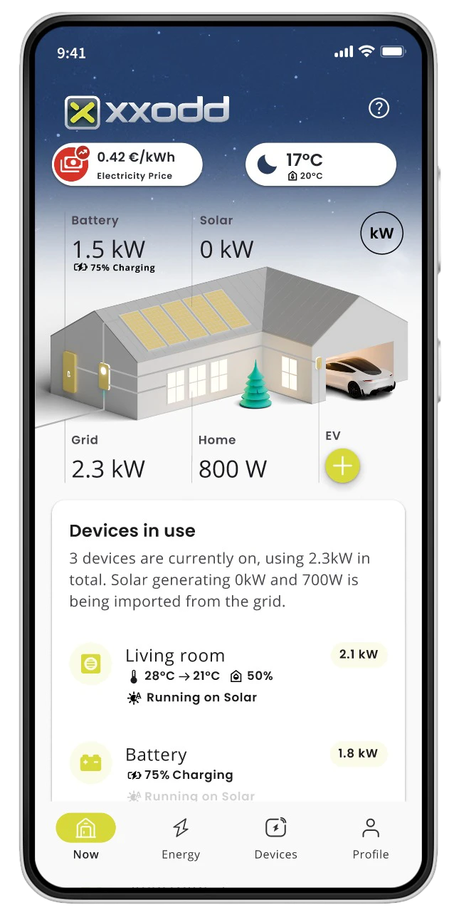 Telefoon met energieprijzen